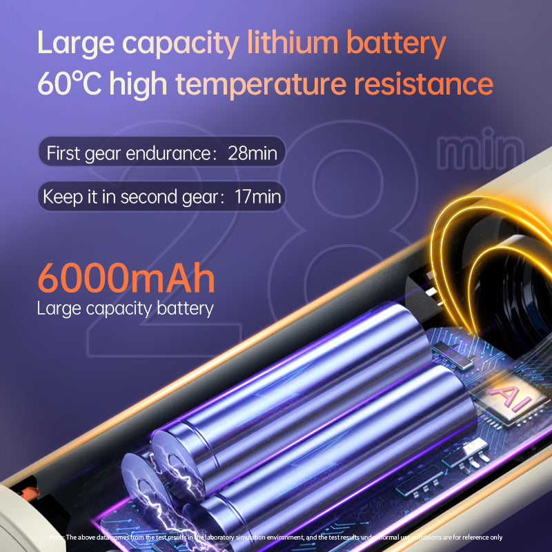 Car Vacuum Cleaner